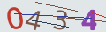 verifycode